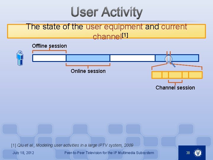 User Activity The state of the user equipment and current channel[1] Offline session Online