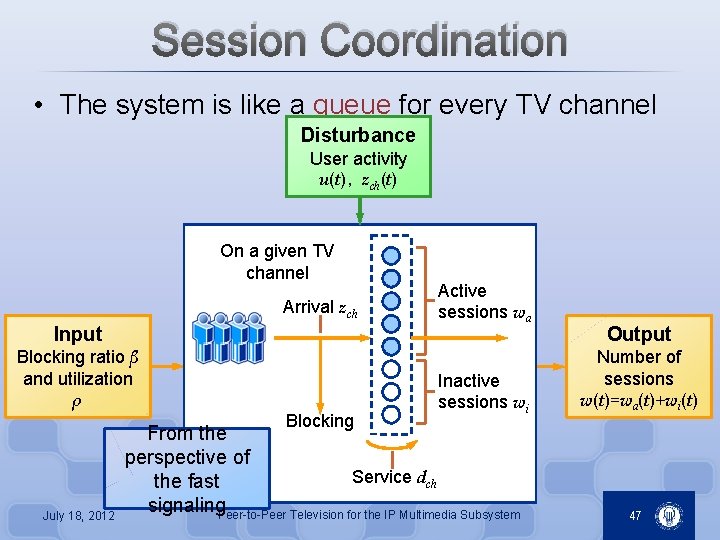 Session Coordination • The system is like a queue for every TV channel Disturbance