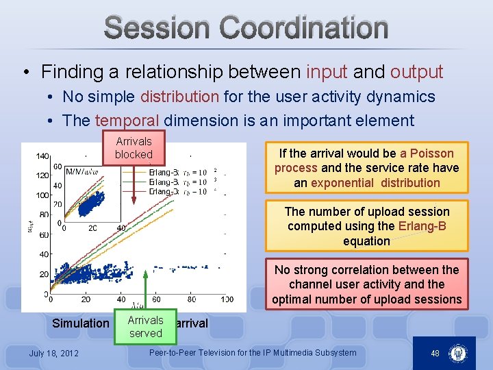 Session Coordination • Finding a relationship between input and output • No simple distribution