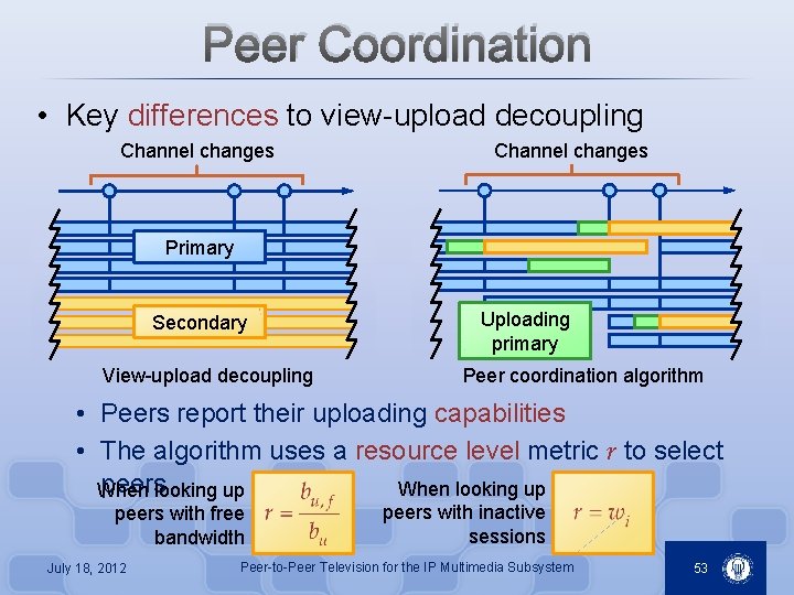 Peer Coordination • Key differences to view-upload decoupling Channel changes Primary Secondary View-upload decoupling