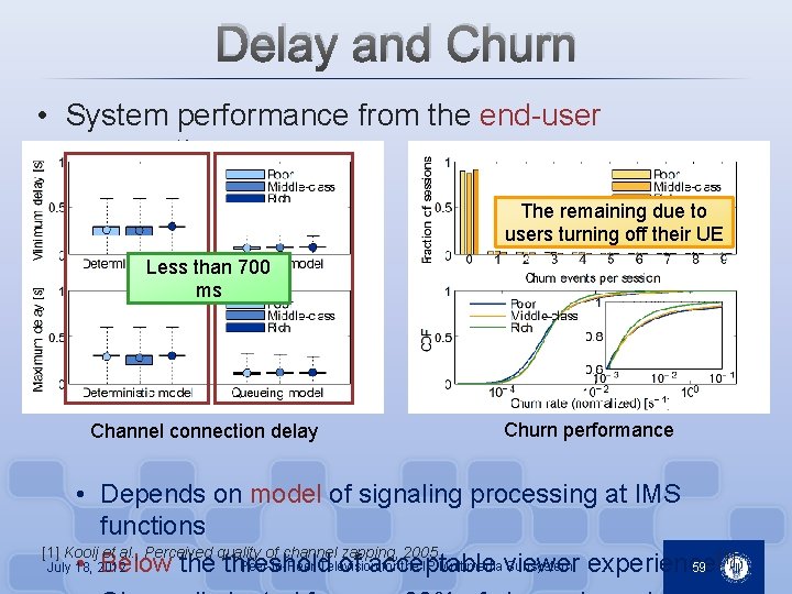 Delay and Churn • System performance from the end-user perspective The remaining due to