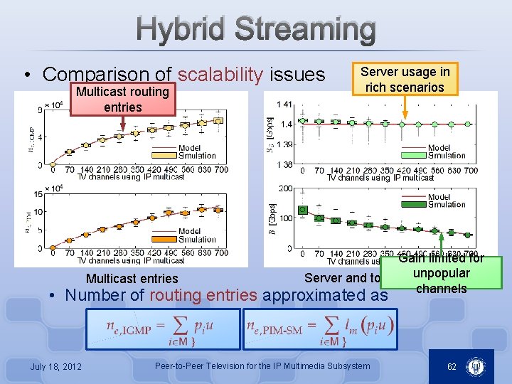 Hybrid Streaming • Comparison of scalability issues Multicast routing entries Multicast entries Server usage