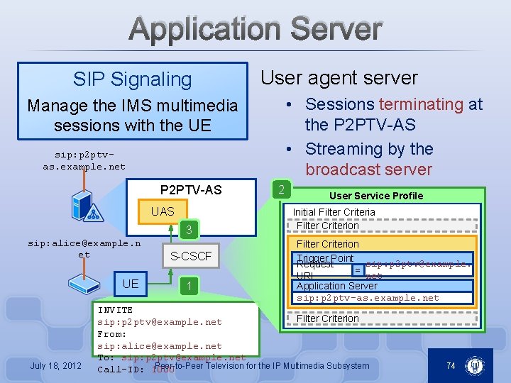 Application Server SIP Signaling User agent server • Sessions terminating at the P 2