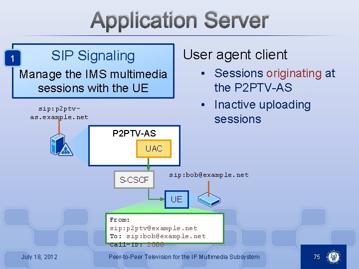 Application Server 1 User agent client SIP Signaling • Sessions originating at the P