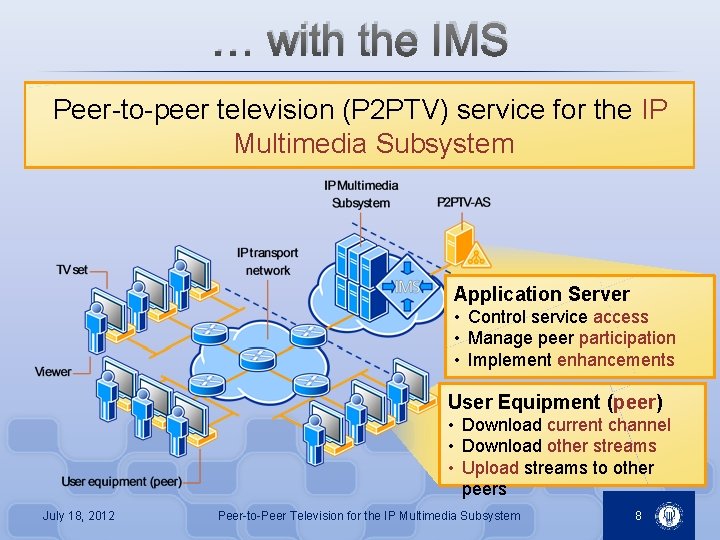 … with the IMS Peer-to-peer television (P 2 PTV) service for the IP Multimedia