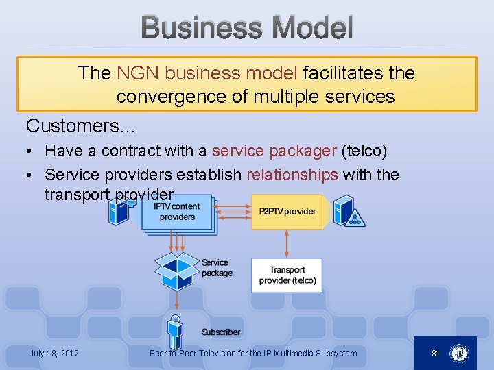 Business Model The NGN business model facilitates the convergence of multiple services Customers… •