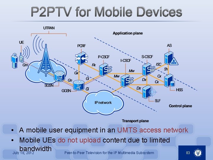 P 2 PTV for Mobile Devices • A mobile user equipment in an UMTS