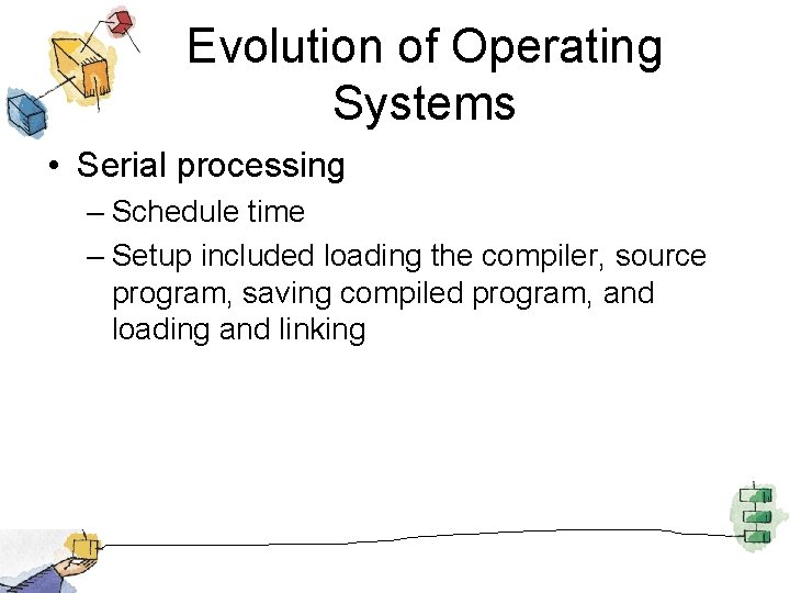 Evolution of Operating Systems • Serial processing – Schedule time – Setup included loading