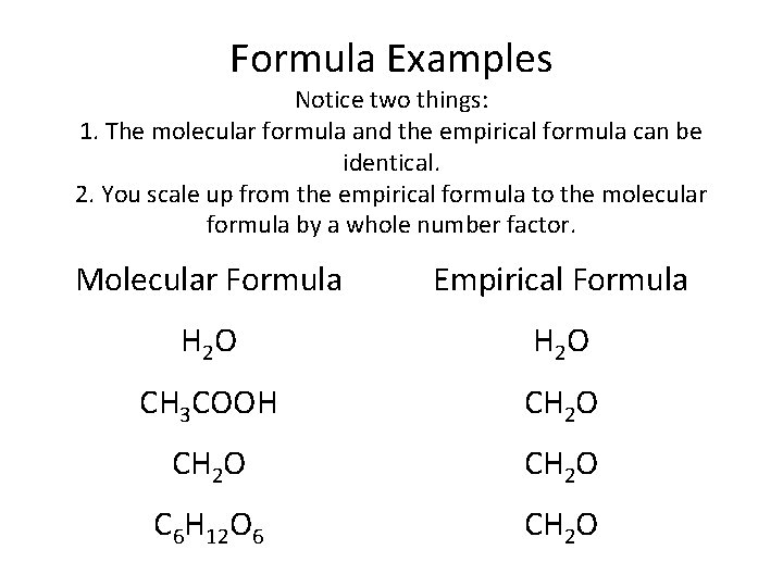 Formula Examples Notice two things: 1. The molecular formula and the empirical formula can