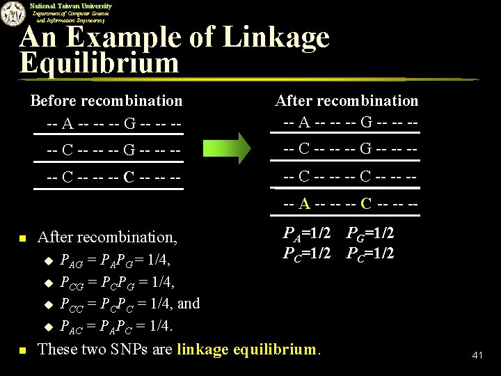 National Taiwan University Department of Computer Science and Information Engineering An Example of Linkage