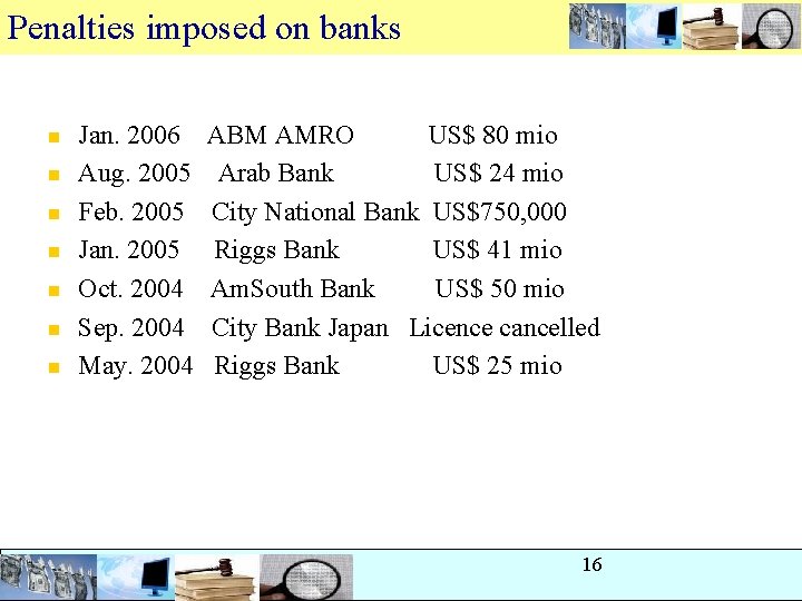 Penalties imposed on banks n n n n Jan. 2006 ABM AMRO US$ 80 Penalties imposed on banks n n n n Jan. 2006 ABM AMRO US$ 80