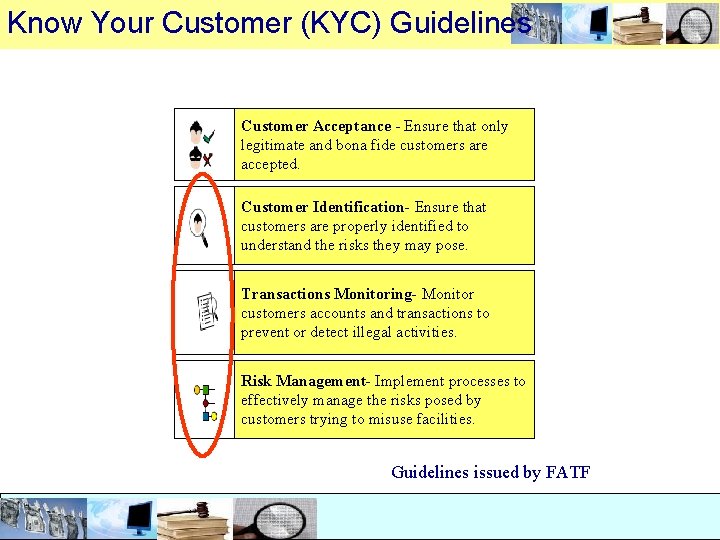 Know Your Customer (KYC) Guidelines Customer Acceptance - Ensure that only legitimate and bona Know Your Customer (KYC) Guidelines Customer Acceptance - Ensure that only legitimate and bona