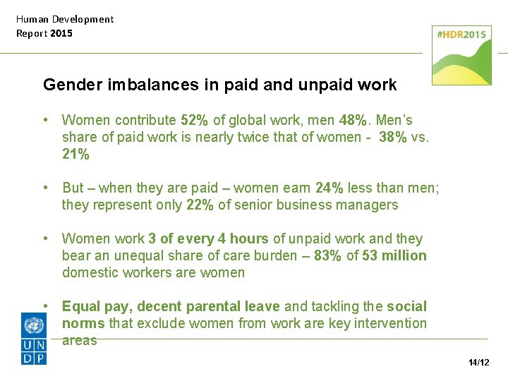 Human Development Report 2015 Gender imbalances in paid and unpaid work • Women contribute