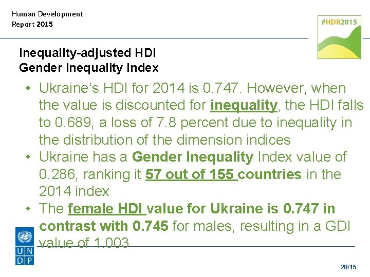 Human Development Report 2015 Inequality-adjusted HDI Gender Inequality Index • Ukraine’s HDI for 2014