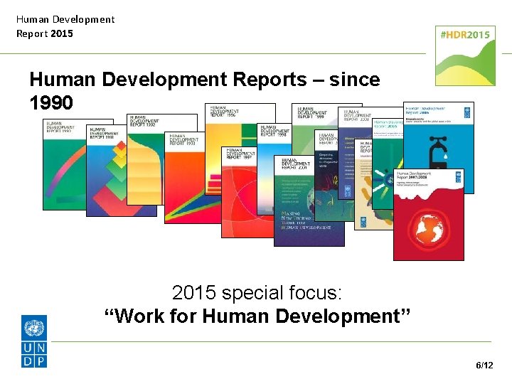 Human Development Report 2015 Human Development Reports – since 1990 2015 special focus: “Work