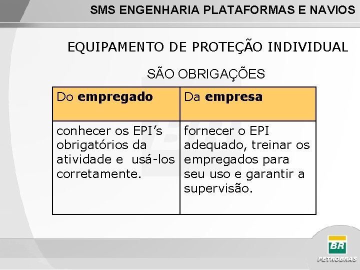 SMS ENGENHARIA PLATAFORMAS E NAVIOS EQUIPAMENTO DE PROTEÇÃO INDIVIDUAL SÃO OBRIGAÇÕES Do empregado Da