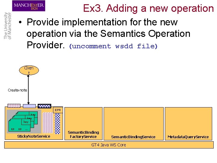 Ex 3. Adding a new operation • Provide implementation for the new operation via