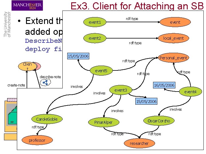 Ex 3. Client for Attaching an SB • Extend the clientevent 1 to invoke