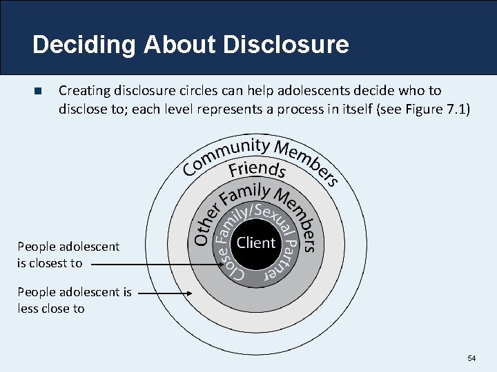 Deciding About Disclosure n Creating disclosure circles can help adolescents decide who to disclose