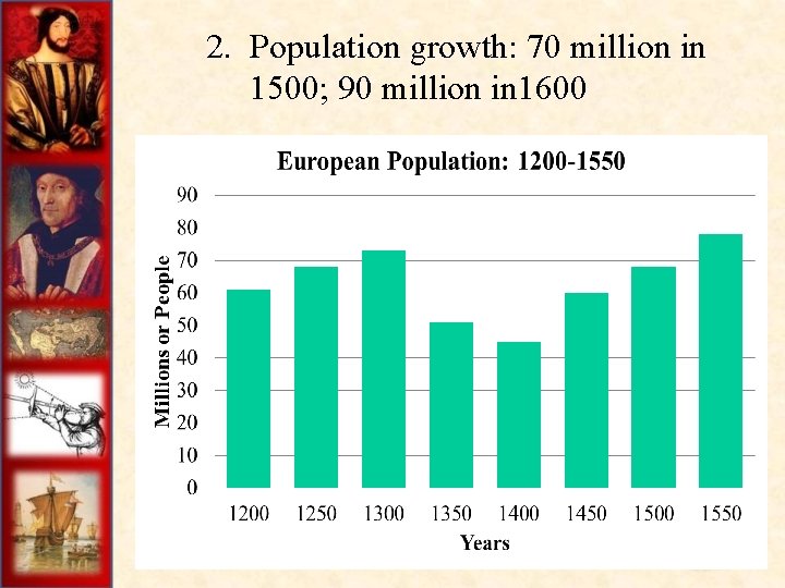 2. Population growth: 70 million in 1500; 90 million in 1600 