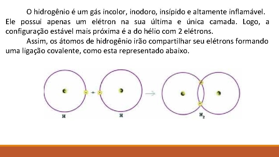 O hidrogênio é um gás incolor, inodoro, insípido e altamente inflamável. Ele possui apenas