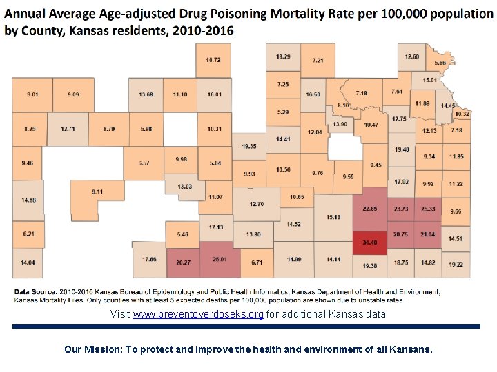 Visit www. preventoverdoseks. org for additional Kansas data Our Mission: To protect and improve