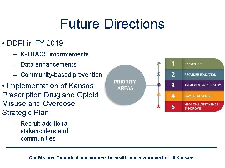 Future Directions • DDPI in FY 2019 – K-TRACS improvements – Data enhancements –