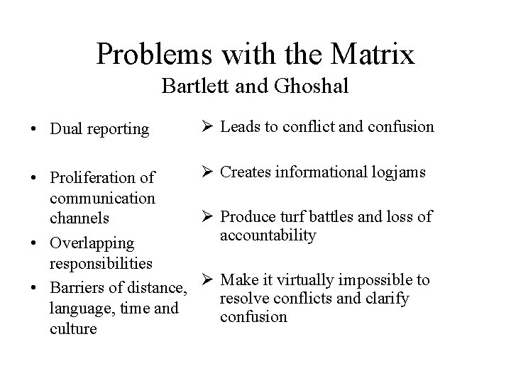 Problems with the Matrix Bartlett and Ghoshal • Dual reporting Ø Leads to conflict