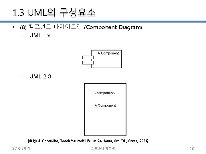 1. 3 UML의 구성요소 • (8) 컴포넌트 다이어그램 (Component Diagram) – UML 1. x