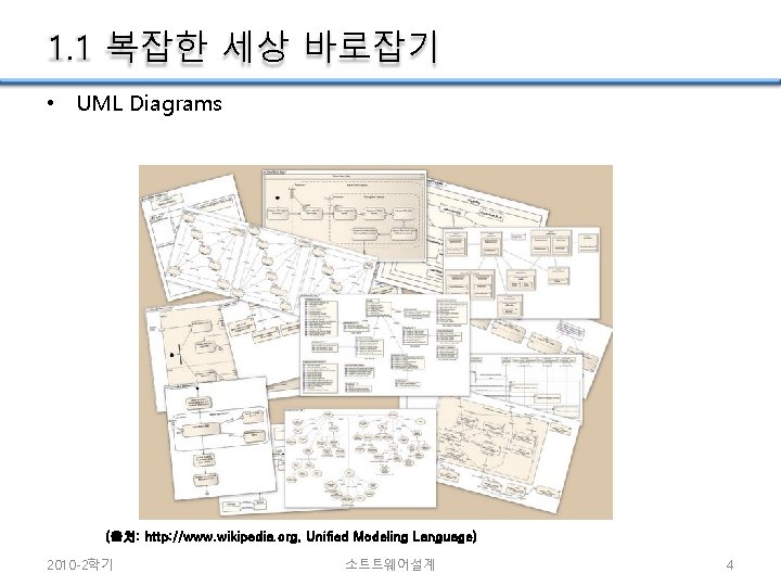 1. 1 복잡한 세상 바로잡기 • UML Diagrams (출처: http: //www. wikipedia. org, Unified