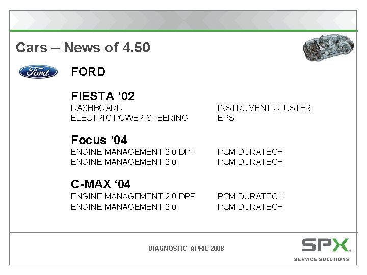 Cars – News of 4. 50 FORD FIESTA ‘ 02 DASHBOARD ELECTRIC POWER STEERING