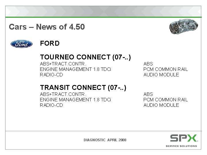 Cars – News of 4. 50 FORD TOURNEO CONNECT (07 -. . ) ABS+TRACT.