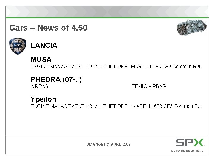 Cars – News of 4. 50 LANCIA MUSA ENGINE MANAGEMENT 1. 3 MULTIJET DPF
