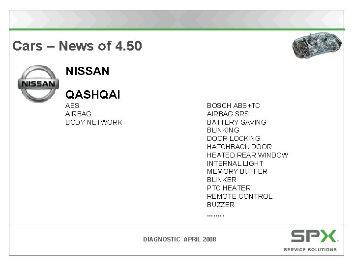 Cars – News of 4. 50 NISSAN QASHQAI ABS AIRBAG BODY NETWORK BOSCH ABS+TC