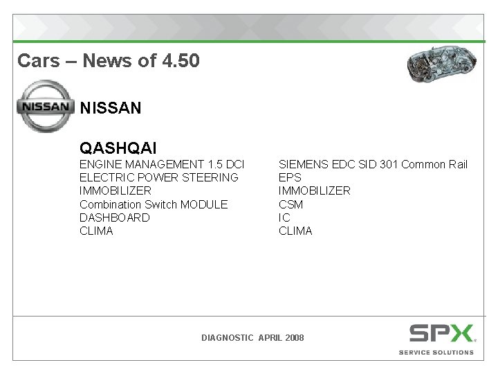 Cars – News of 4. 50 NISSAN QASHQAI ENGINE MANAGEMENT 1. 5 DCI ELECTRIC