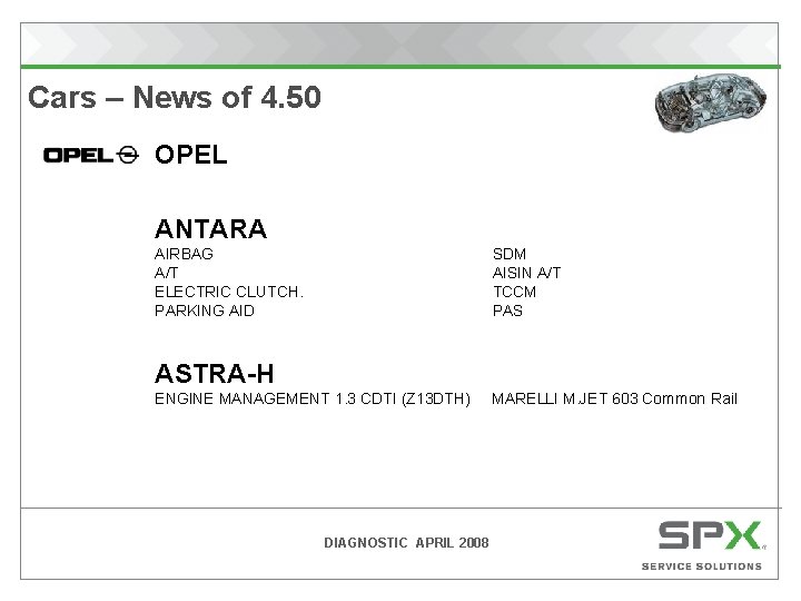 Cars – News of 4. 50 OPEL ANTARA AIRBAG A/T ELECTRIC CLUTCH. PARKING AID