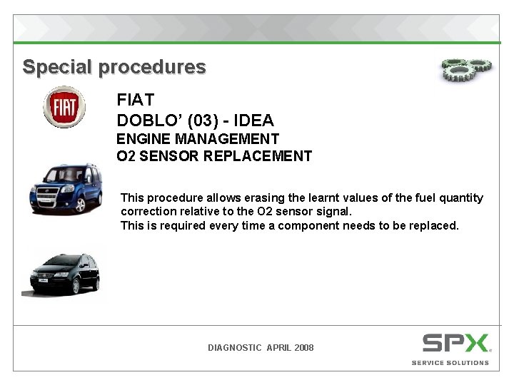 Special procedures FIAT DOBLO’ (03) - IDEA ENGINE MANAGEMENT O 2 SENSOR REPLACEMENT This