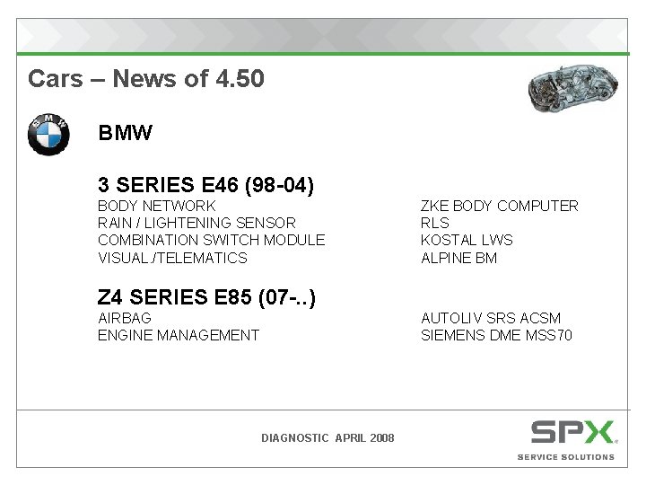Cars – News of 4. 50 BMW 3 SERIES E 46 (98 -04) BODY