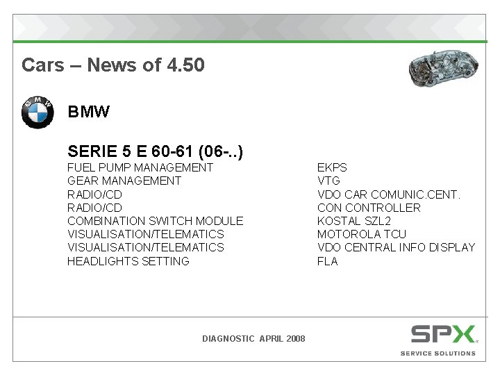 Cars – News of 4. 50 BMW SERIE 5 E 60 -61 (06 -.