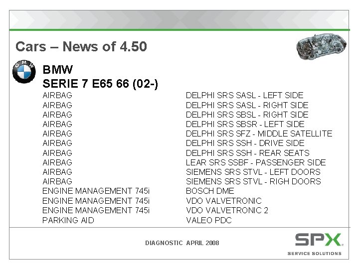 Cars – News of 4. 50 BMW SERIE 7 E 65 66 (02 -)