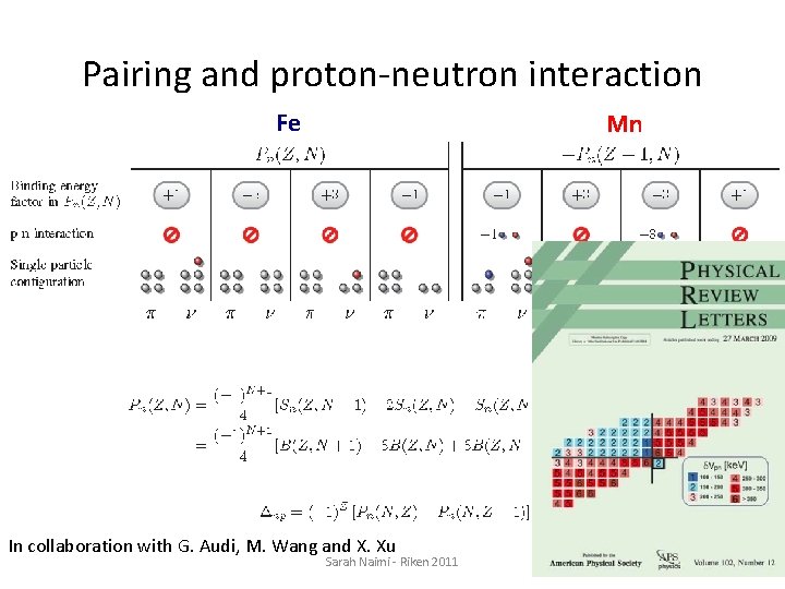 Pairing and proton-neutron interaction Fe Mn In collaboration with G. Audi, M. Wang and