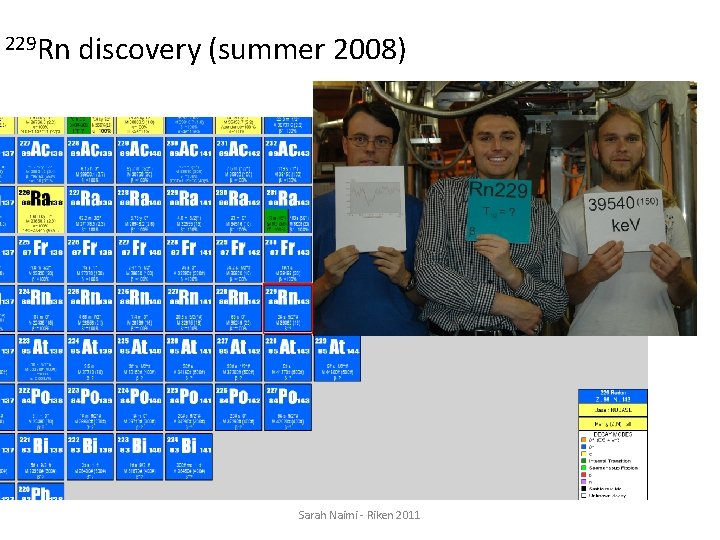 229 Rn discovery (summer 2008) Sarah Naimi - Riken 2011 
