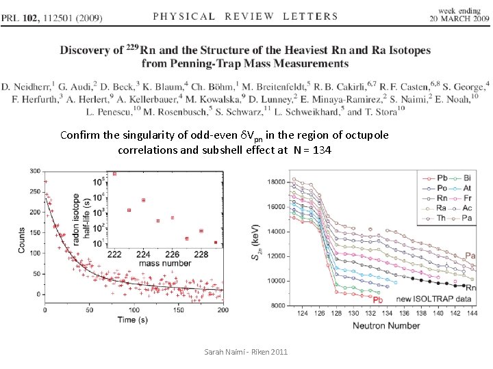 Confirm the singularity of odd-even δVpn in the region of octupole correlations and subshell