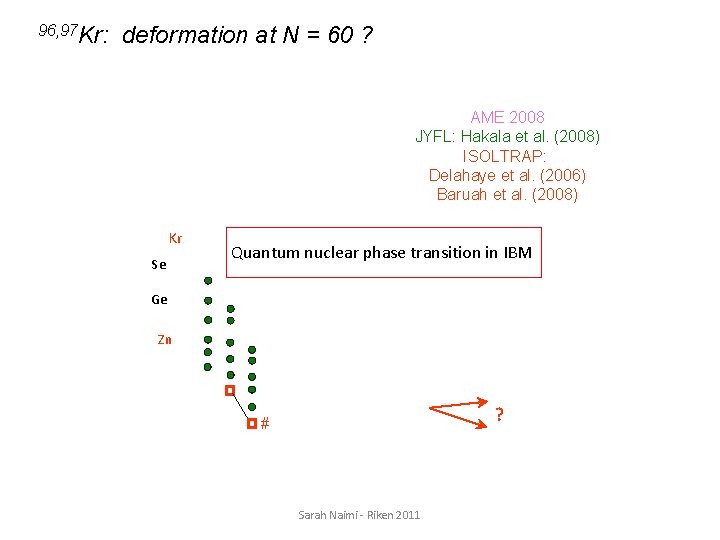 96, 97 Kr: deformation at N = 60 ? AME 2008 JYFL: Hakala et