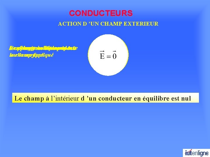 CONDUCTEURS ACTION D ’UN CHAMP EXTERIEUR les Les charges ses’accumulent déplacent Le champ induit