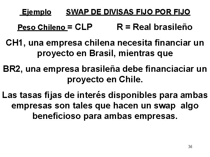 Ejemplo SWAP DE DIVISAS FIJO POR FIJO Peso Chileno = CLP R = Real