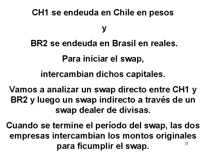 CH 1 se endeuda en Chile en pesos y BR 2 se endeuda en