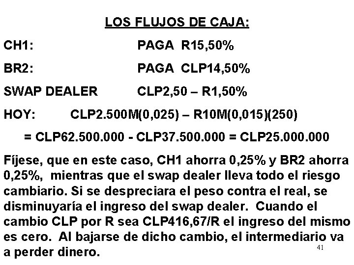 LOS FLUJOS DE CAJA: CH 1: PAGA R 15, 50% BR 2: PAGA CLP