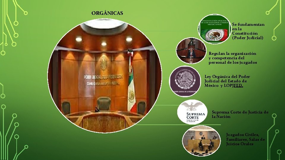 ORGÁNICAS Se fundamentan en la Constitución (Poder Judicial) Regulan la organización y competencia del