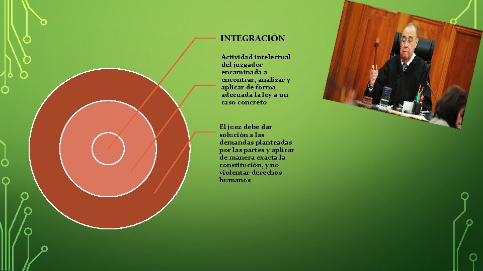 INTEGRACIÓN Actividad intelectual del juzgador encaminada a encontrar, analizar y aplicar de forma adecuada
